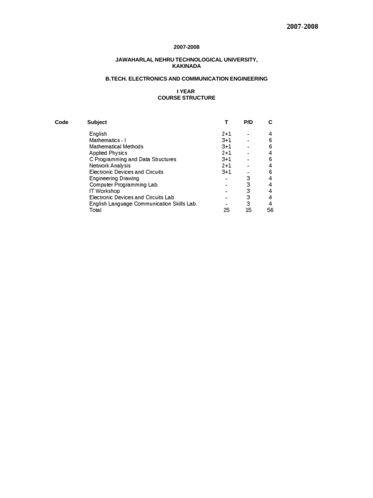 Ece | PDF
