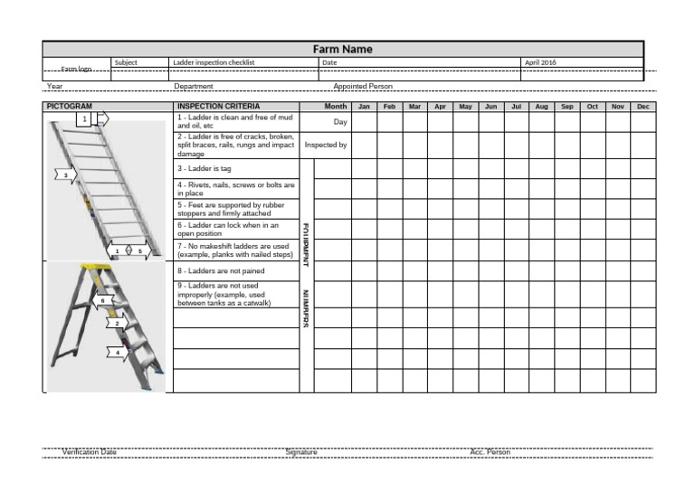 Ladders Checklist Template | PDF