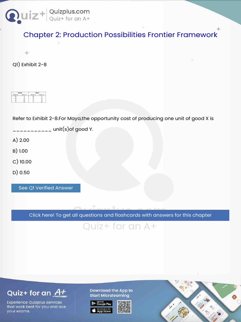 Refer to Exhibit 28For Mayathe Opportunity Cost of Producing One Unit ...