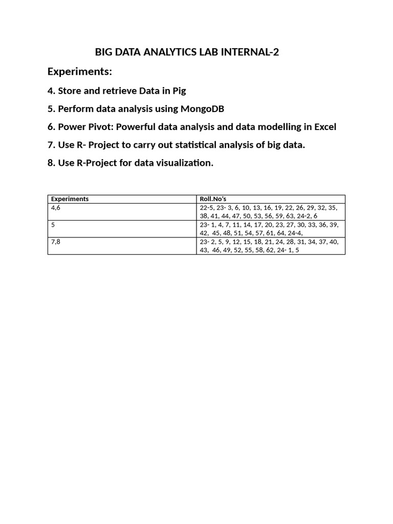 Big Data Analytics Lab Internal-2 | PDF