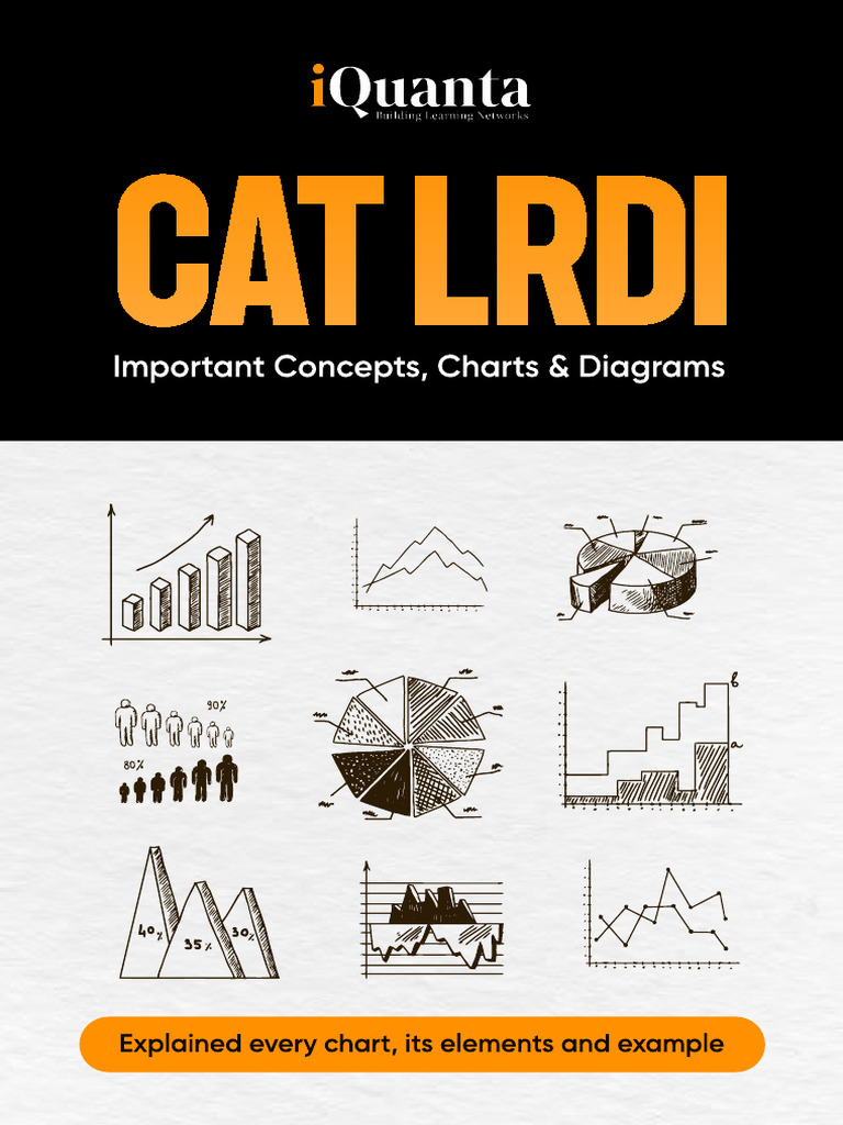 CAT DILR Important Concepts, Charts and Diagrams | PDF | Chart ...