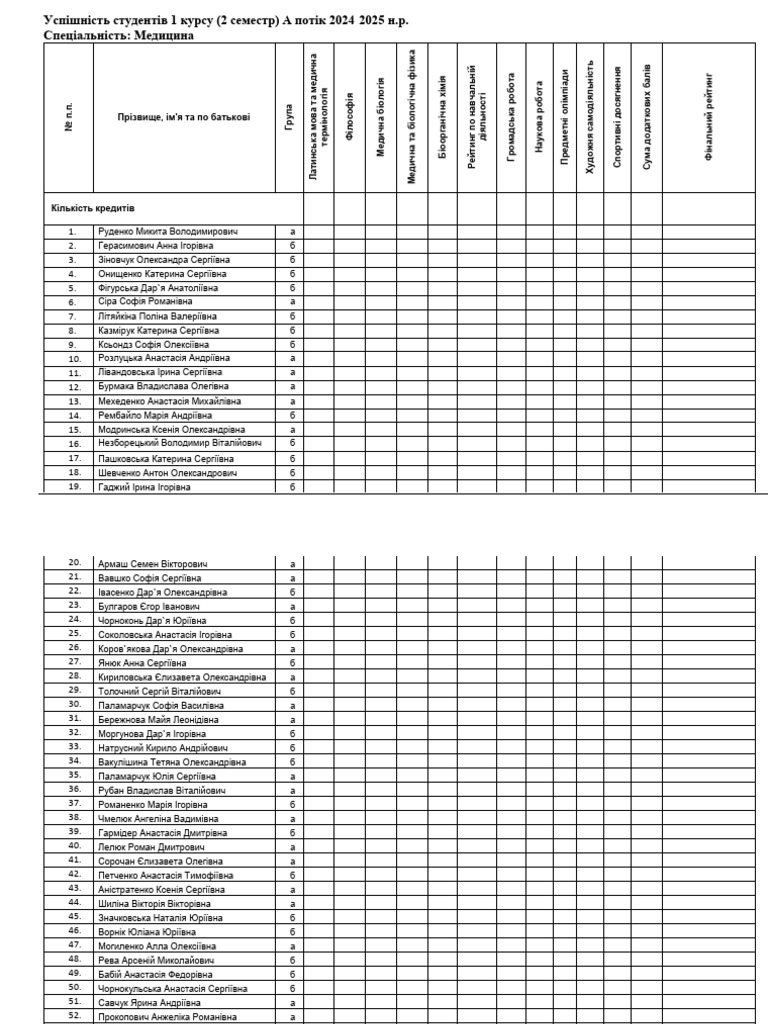 mf1_1k(Ap)_2024-2025(2s) крото топ неокд | PDF