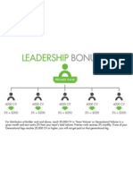 Leadership Bonus