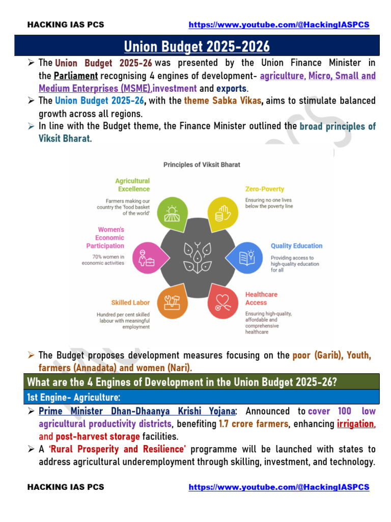 Union Budget 2025-2026 | PDF | Taxes | Government Budget Balance