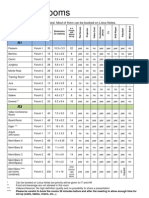 Meeting Rooms_Capacity & Equipment