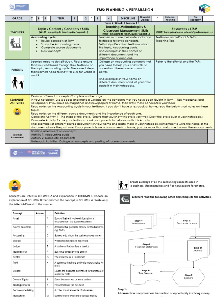 Full Lesson Plan EMS Grade 8 Week 1.1 | PDF | Receipt | Banks