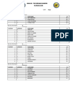 IR Rating For Pune 11th August 2012