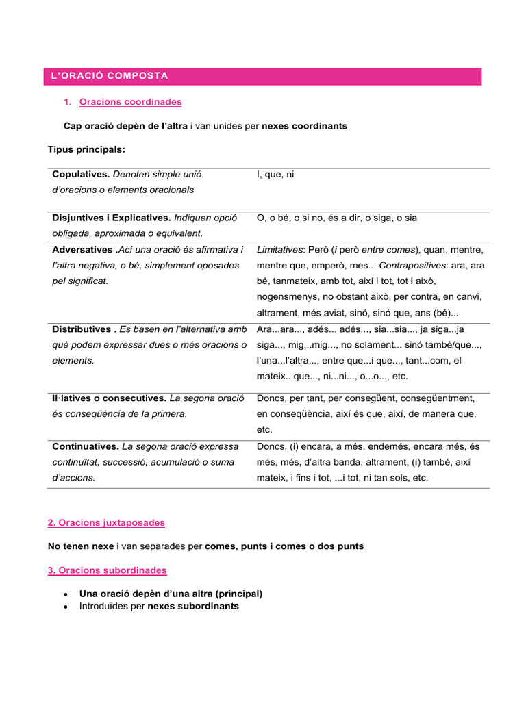 L'oració composta | PDF