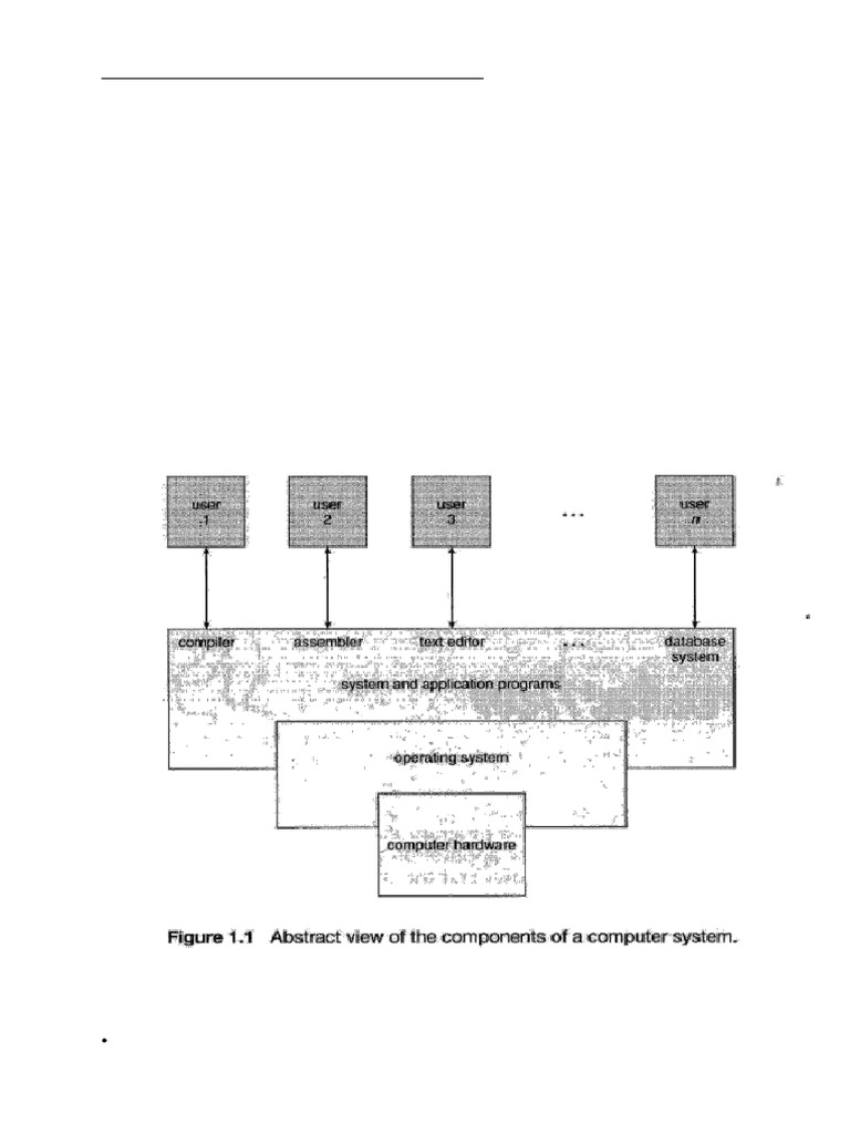 UNIT - I Operating Systems Overview, System Structures | PDF ...