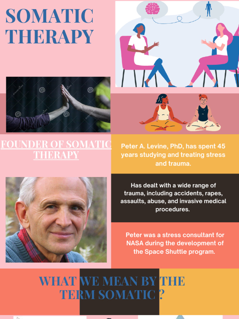 Somatic Therapy presentation of the brain | PDF | Psychological Trauma ...