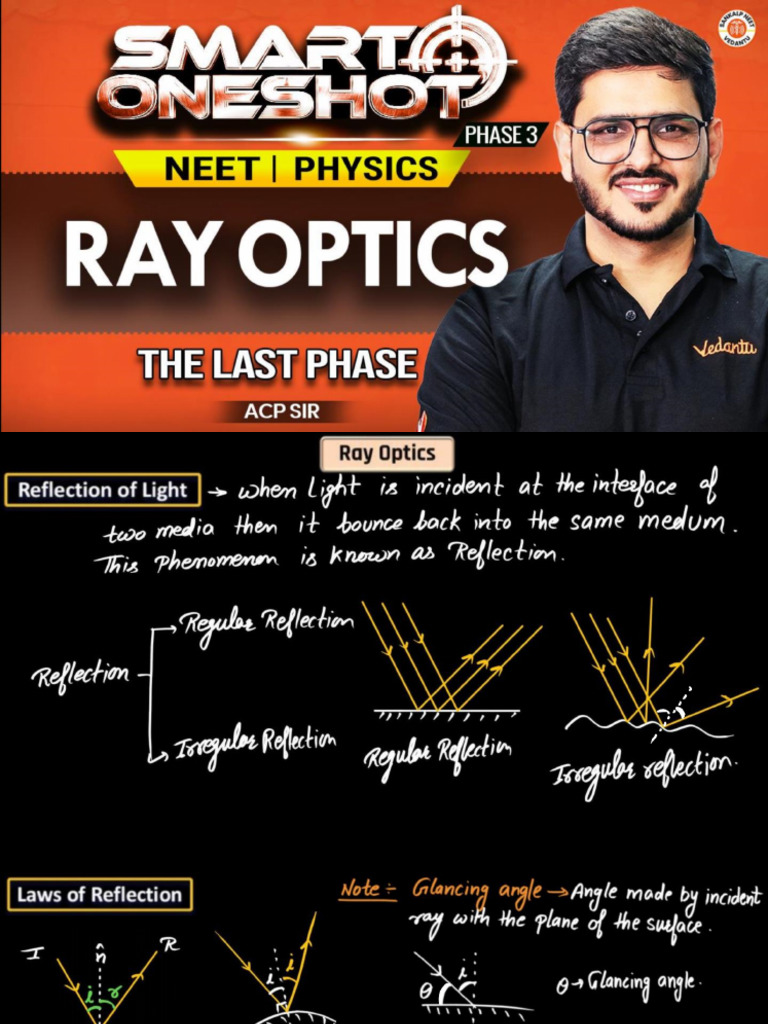 Ray Optics | PDF