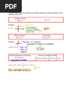 Derivative Rules Cheat Sheet | PDF | Functions And Mappings | Calculus