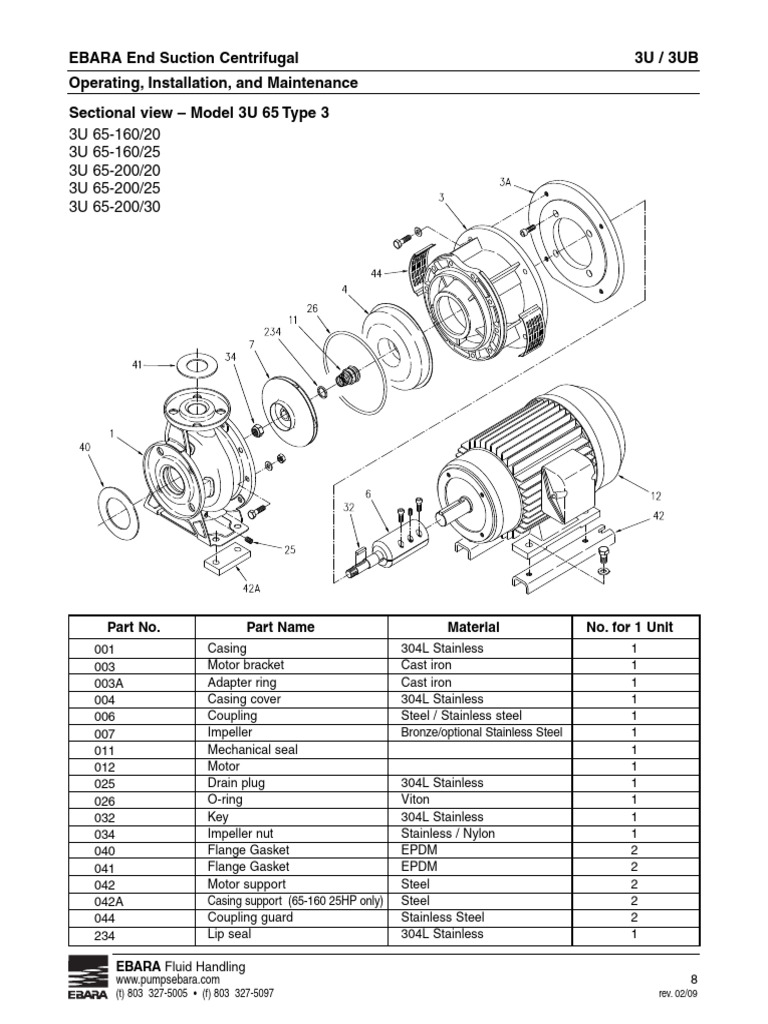 Ebara Pump | PDF | Screw | Mechanical Engineering
