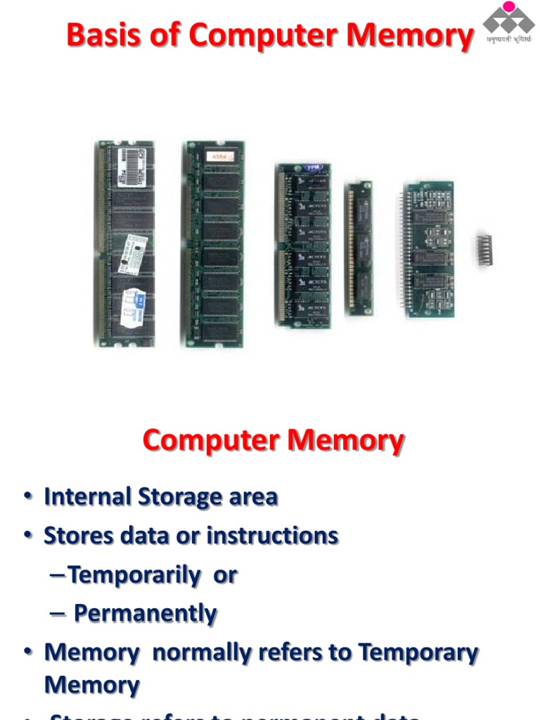 Basics of Computer Memory Dynamic Random Access Memory Random Access Memory