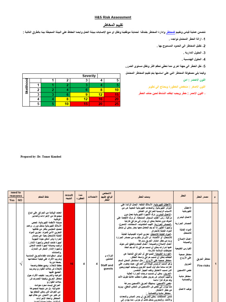 H&S Risk Assessment | PDF