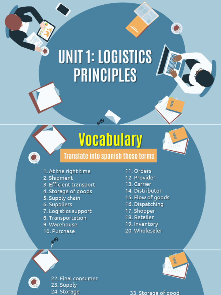 Unit 1 Principles of logistics | PDF | Logistics | Supply Chain