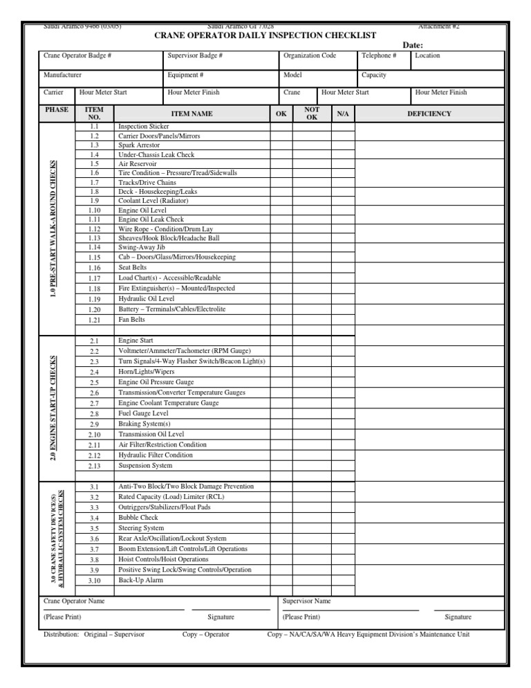 SA Crane Operator Daily Inspection Checklist Crane (Machine) Wheeled Vehicles