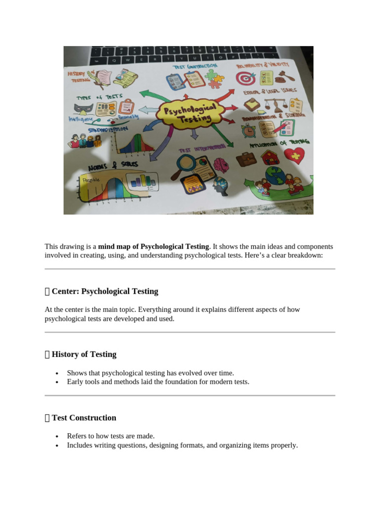 This Drawing is a Mind Map of Psychological Testing | PDF