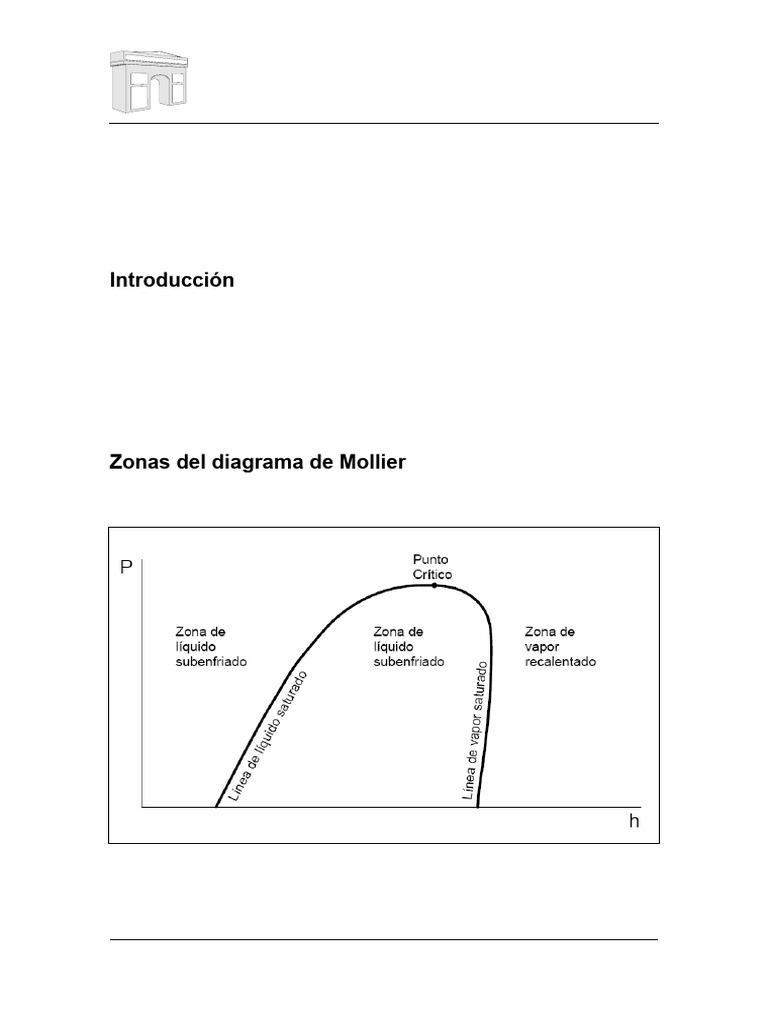 El Diagrama de Mollier | PDF | Vapor | Refrigerante
