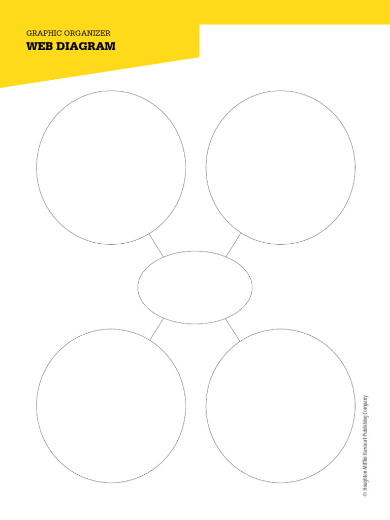 Webdiagram Go | PDF