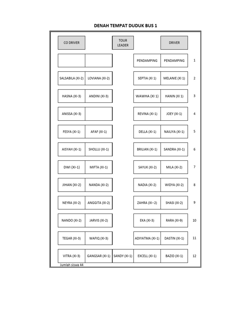 Layout Bus 1. | PDF