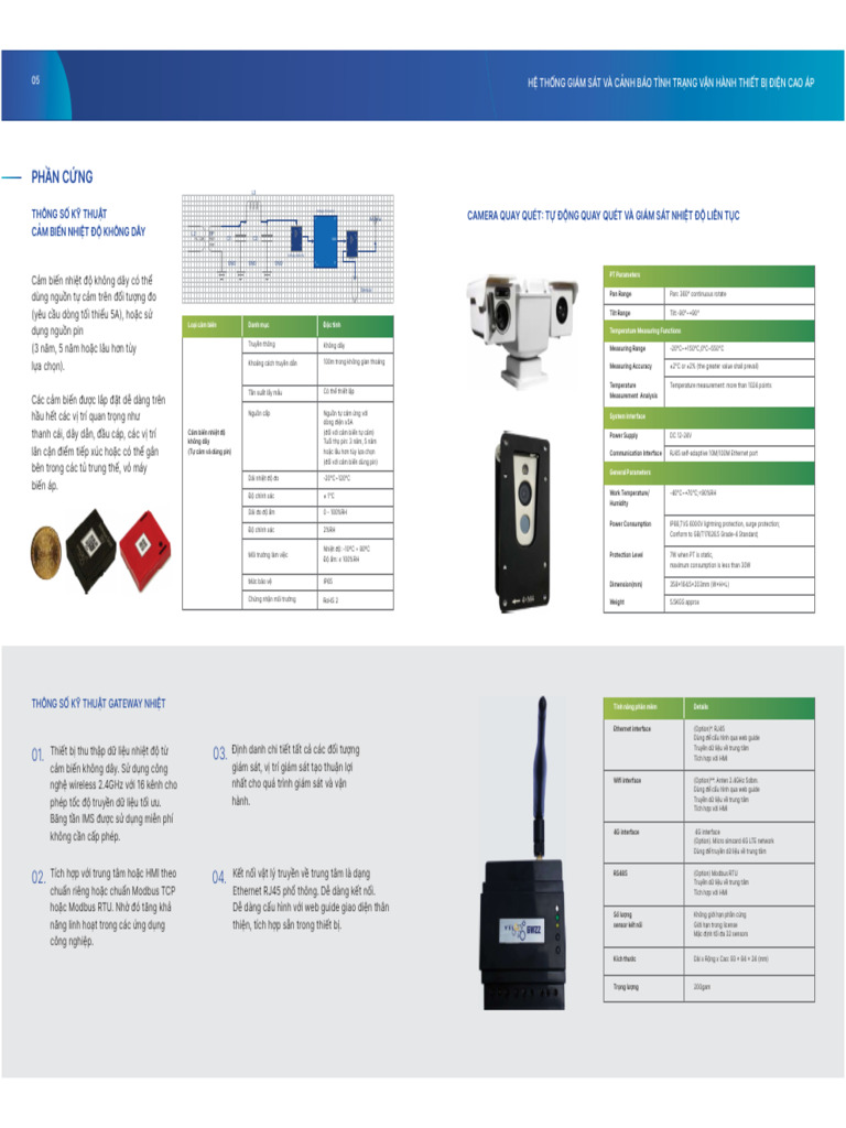 Temperature Sensor | PDF