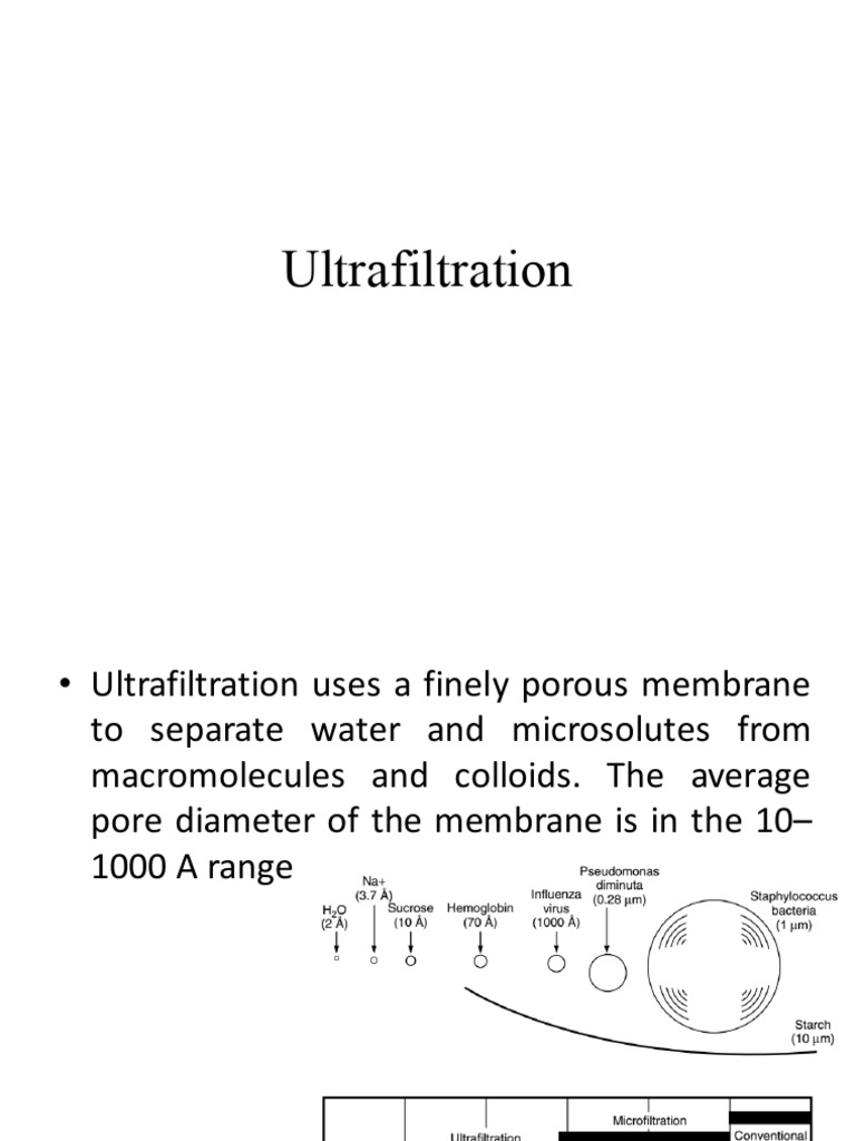 6-Ultrafiltration | PDF | Membrane | Physical Chemistry