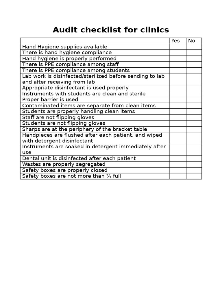 Audit Checklist for Clinics | PDF