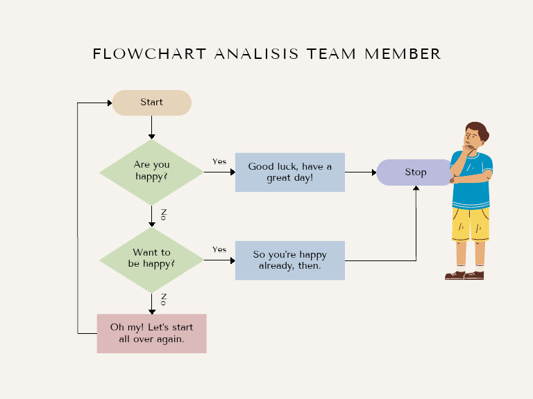 Simple Flowchart Infographic Graph | PDF