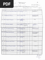 Revised Reservation Roster Guidelines | PDF
