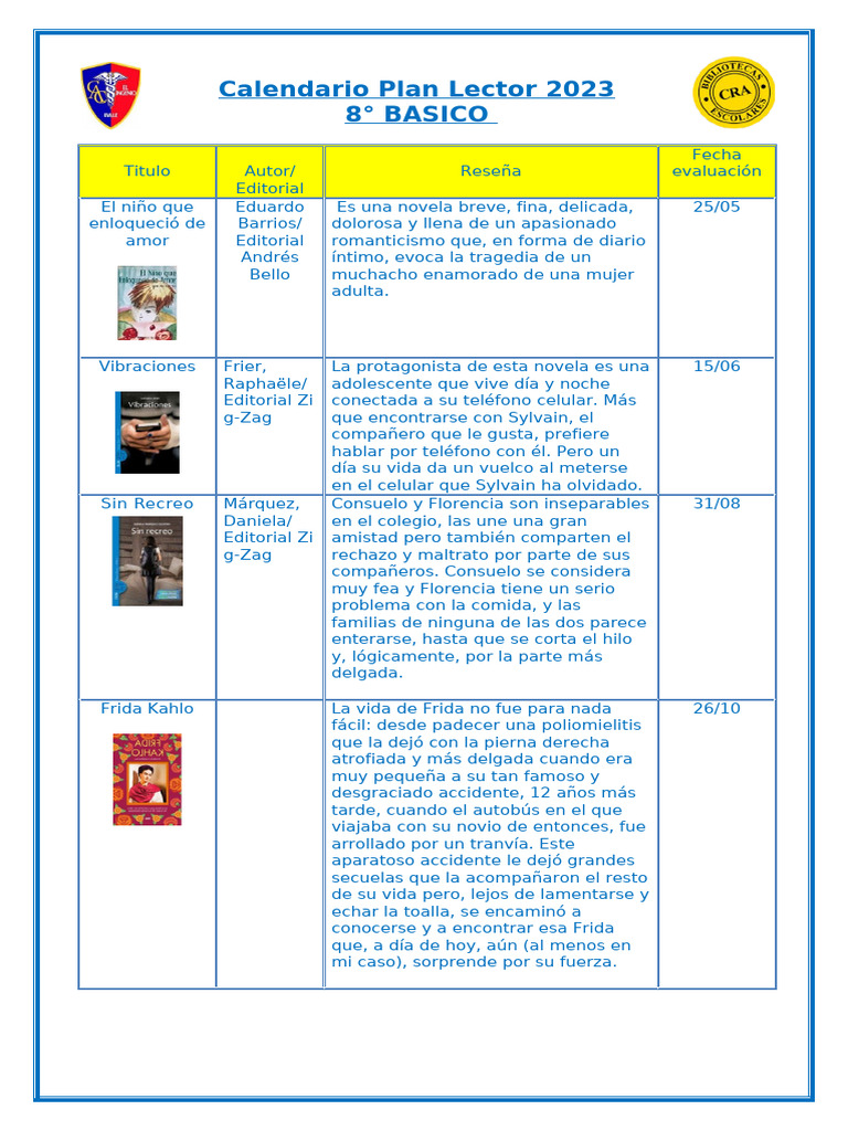 PLAN LECTOR 2023 8° BASICO | PDF