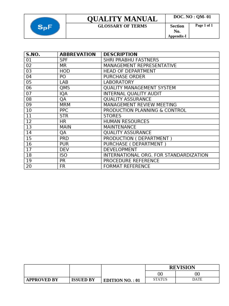 Appendix I | PDF