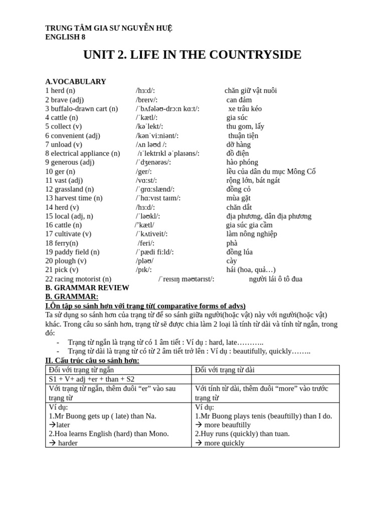 UNIT 2 | PDF