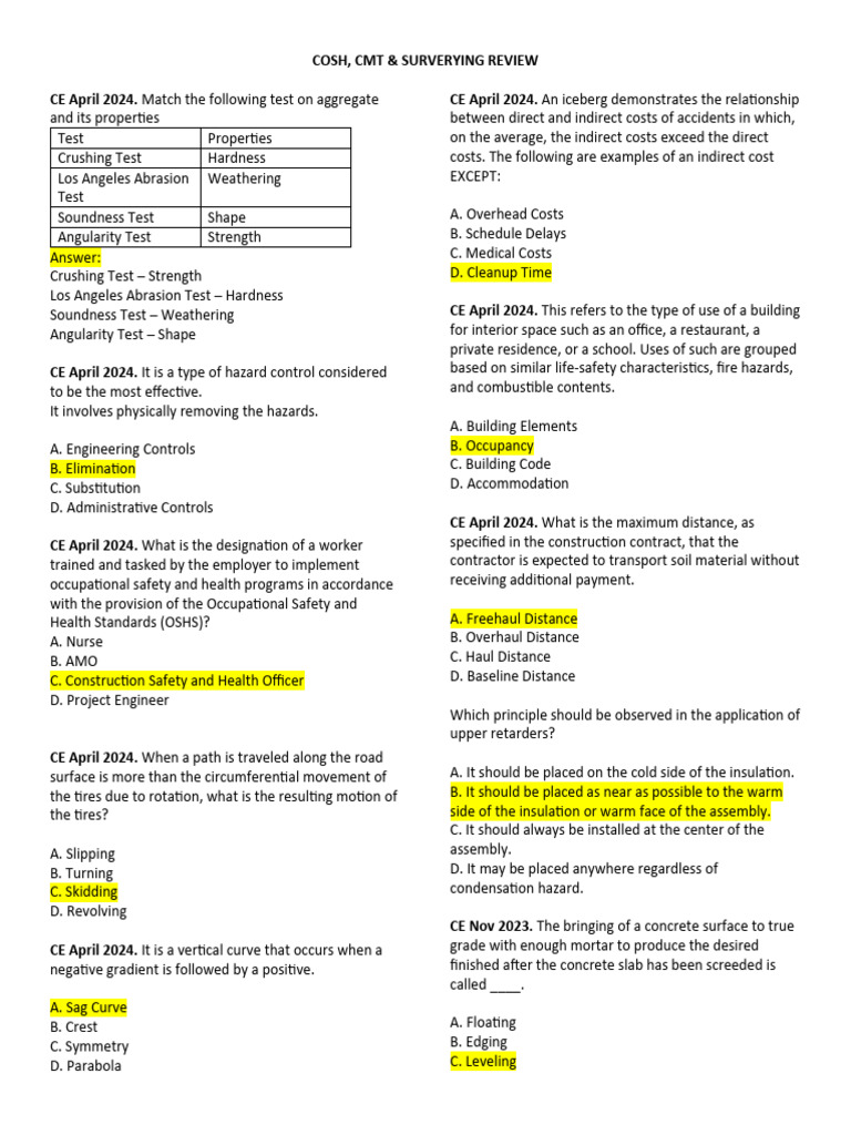 Cosh, Cmt & Surverying Review(Terms) | PDF | Concrete | Chemical Bond