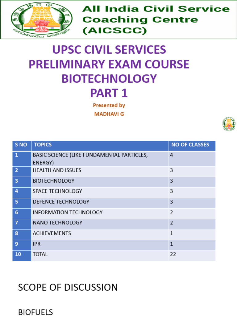 Science Class 8 Biotech Part 1 | PDF | Biofuel | Biodiesel