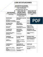 Analisis de Situaciones