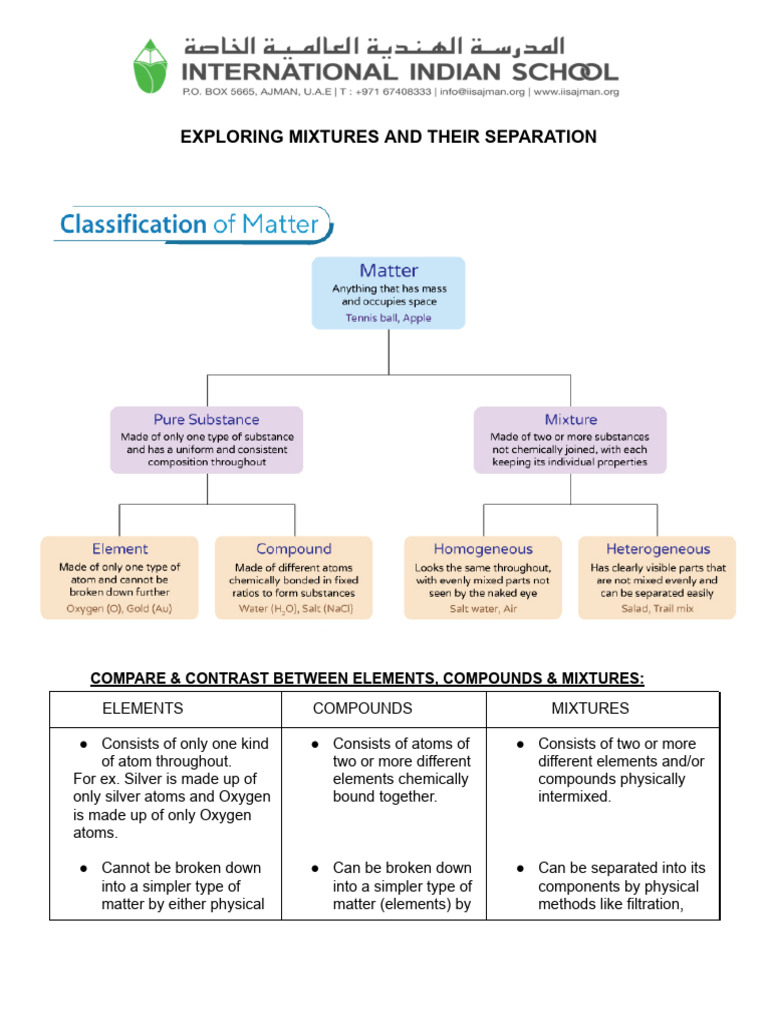 Exploring Mixtures and Their Separation Notes | PDF | Distillation ...
