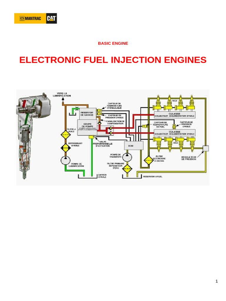 Electronic Engines | PDF | Fuel Injection | Pump