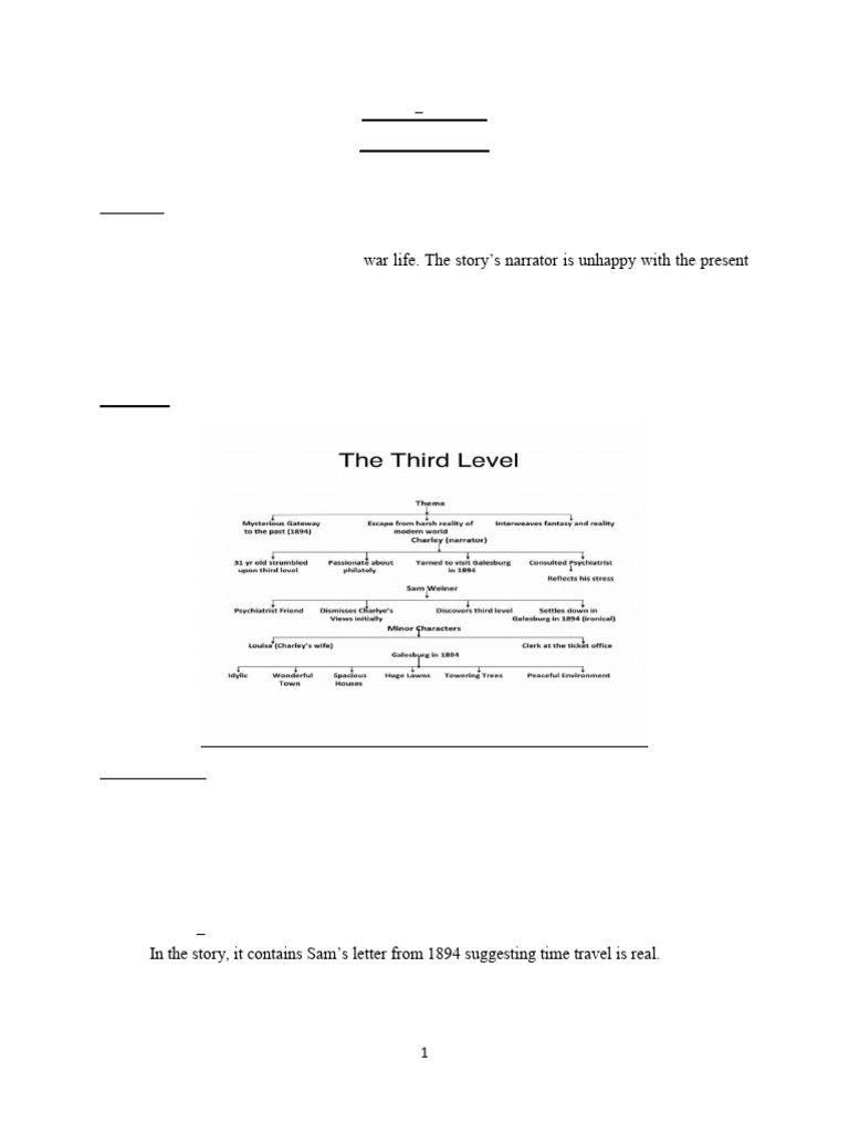 English - Third Level (Notes)-Revised (1) | PDF | Psychology ...