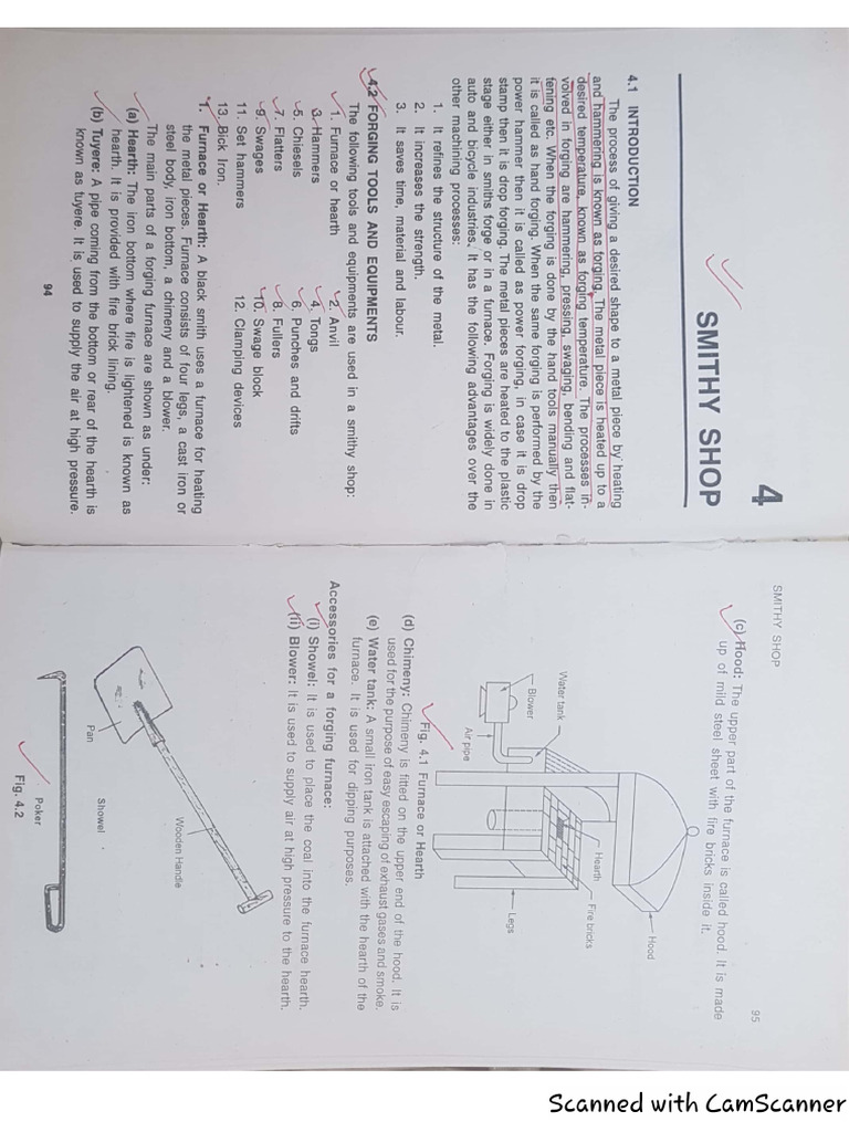 6 Smithy Shop Notes | PDF
