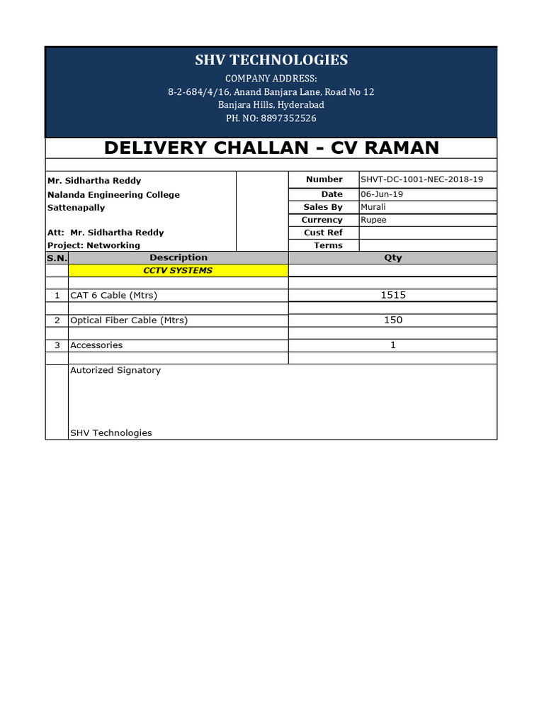 SHVT-DC-1001-NEC-2018-19 - CV RAMAN | PDF