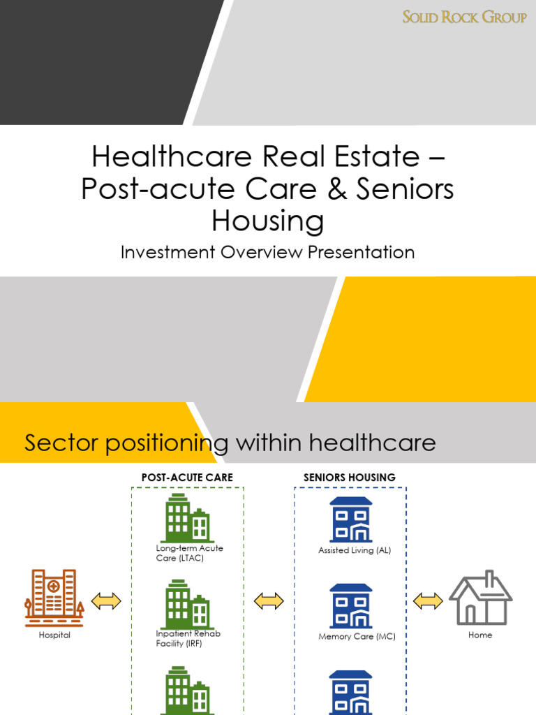 Senior Living Overview Main 1 | PDF | Federal Housing Administration ...