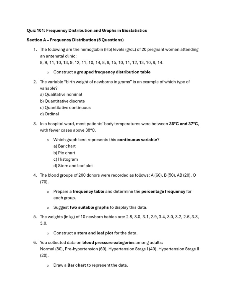 Quiz 101 Frequency Distribution and Graphs in Biostatistics | PDF