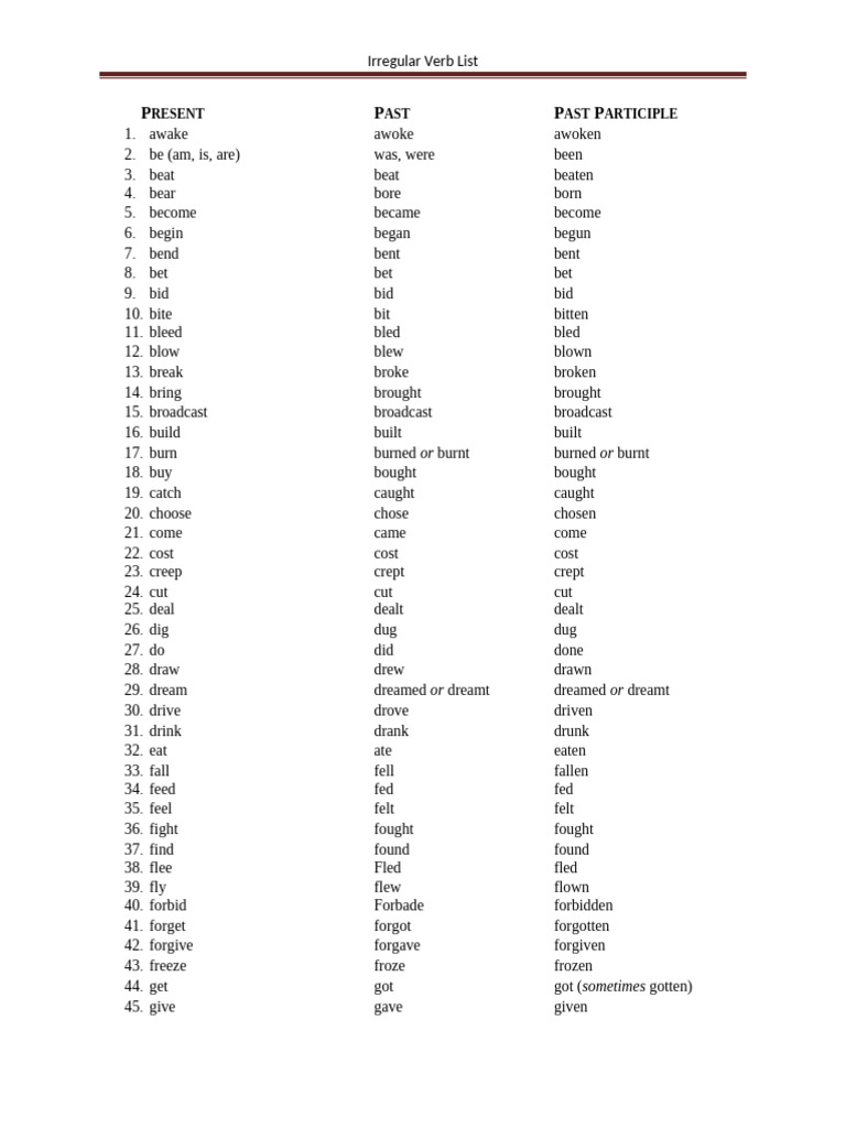 397351204 Irregular Verbs | PDF
