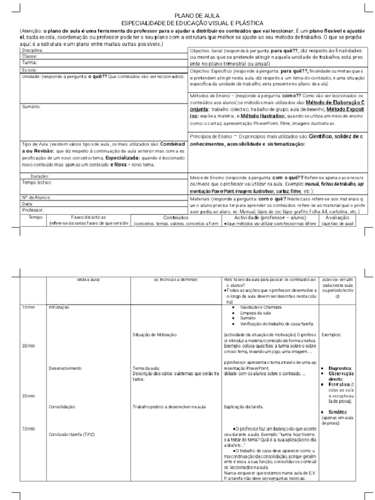 PLANO de AULA Especialidade de Educação Visual e Pastica_Phoenix | PDF