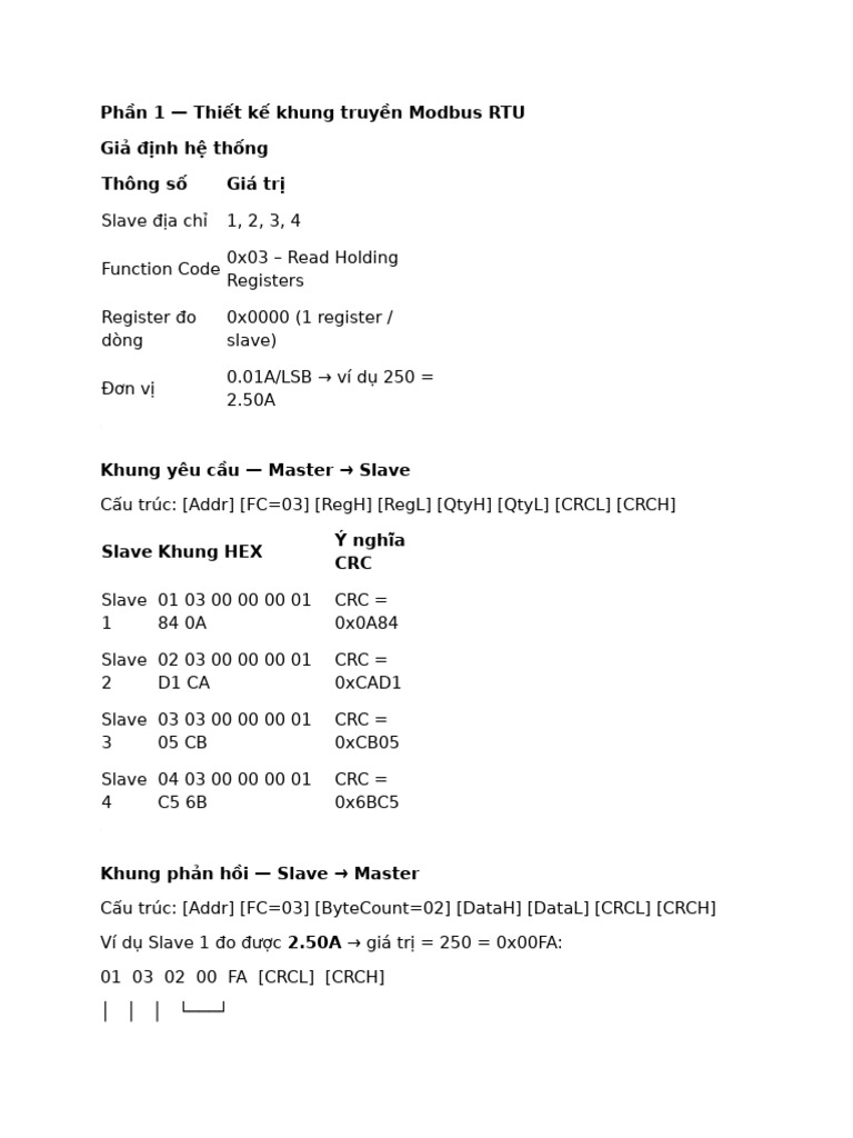 Modbus RTU | PDF