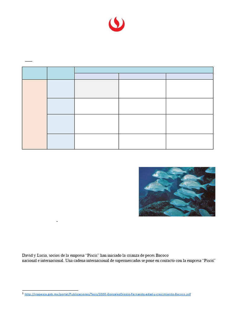 Control 1 Pez Bacoco v5 | PDF