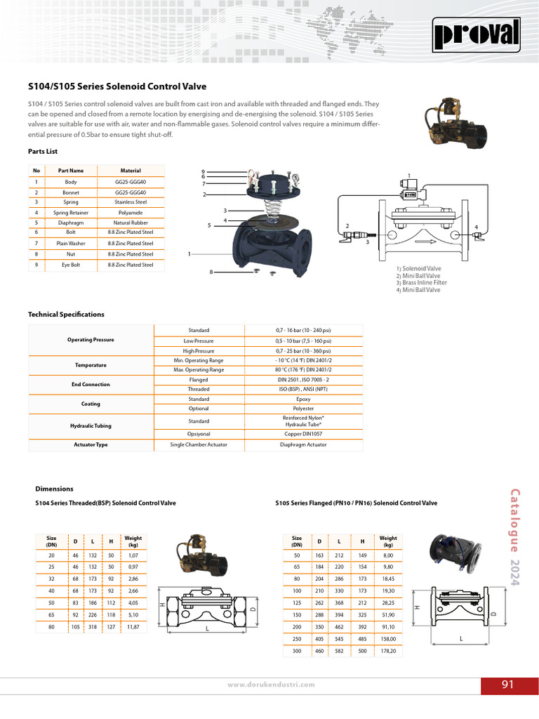 S104 - S105 Series Solenoid Control Valve Valves Proval 24 | PDF ...