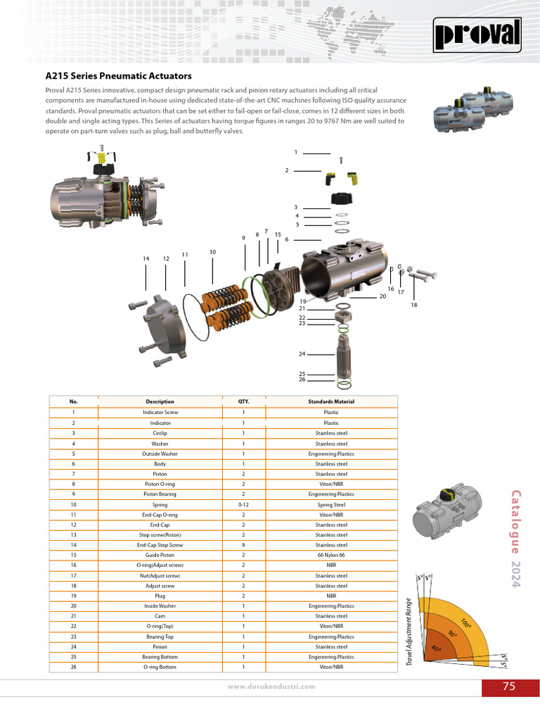 A215 Series Pneumatic Actuators Proval 24 | PDF | Actuator | Valve
