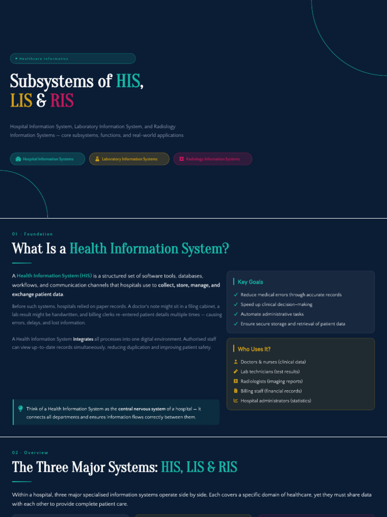 5. Intro to His, Lis & Ris | PDF | Medical Imaging | Radiology